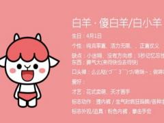双鱼座和白羊座配对指数
