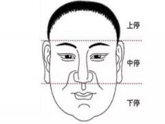 最适合白羊座的表白方法