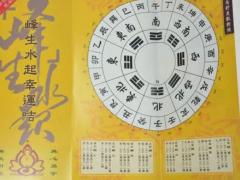 白手起家的八字命格有哪些