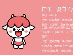 白羊座的男生喜欢什么类型的女生