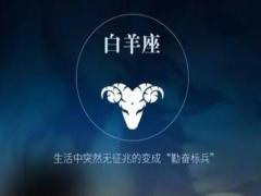 摩羯座和白羊座配对指数