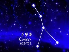 白羊座和巨蟹座配对指数