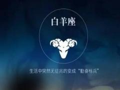 双子座和白羊座配对指数